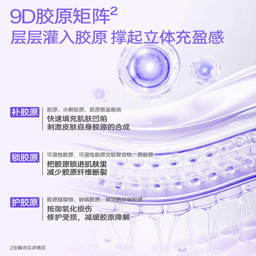 【新品首发】优理氏黄金胶原动能面膜 紧致轮廓 淡化纹路 改善脆弱 膨弹紧致 商品图5