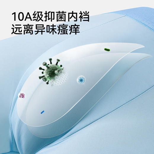 【49元4条】男士夏季凉感冰丝无痕内裤 10A抗菌轻薄透气干爽呼吸裤 商品图3