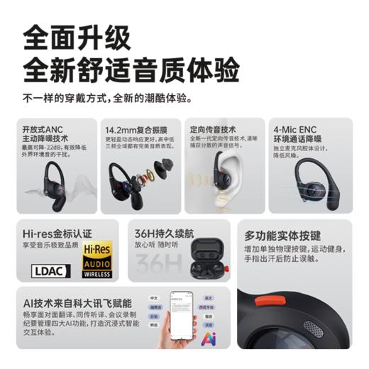「戴着很舒服」上新！JSOUL开放式AI降噪耳机 四款可选    瀚哲 商品图13