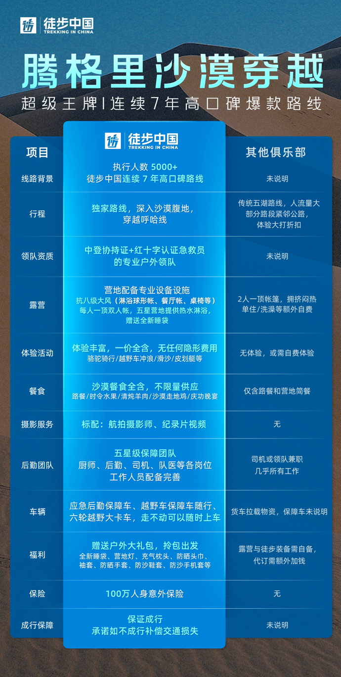 路线亮点 9