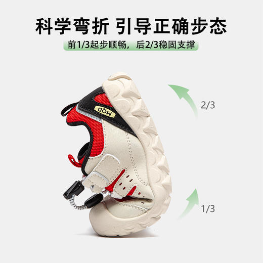 【ZY马骑顿】春季休闲童鞋 商品图1