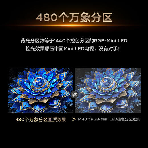 【新品上市】TCL电视 55T7L Ultra 55英寸 QD-Mini LED 蝶翼星曜屏 万象分区 绚彩XDR 2200nits 超薄电视 商品图2