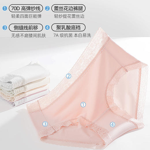 【49元3条，请拍三条，单拍不发】莫代尔聚乳酸7A抗菌包臀女士内裤-M80 商品图7