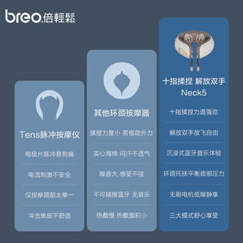 倍轻松（breo）颈椎按摩器Neck5颈肩部按摩器肩颈按摩仪按摩枕物理十指揉捏恒温热敷 生日礼物送妈妈老婆男女朋友 商品图4