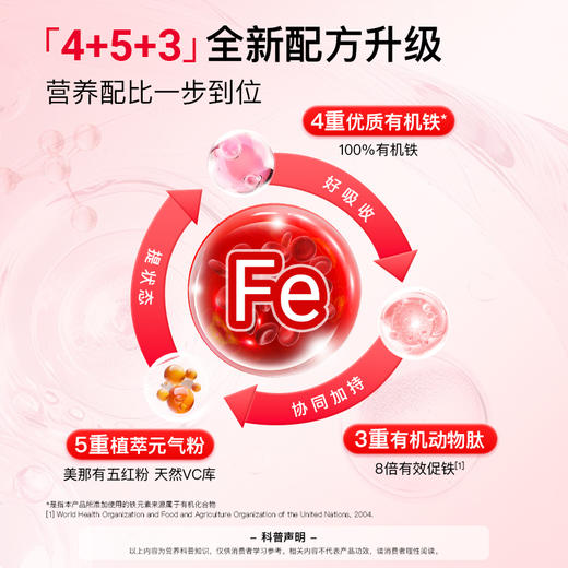 升级款！Minayo美那有富铁软糖高阶元气铁 明星同款 60粒/瓶 商品图4