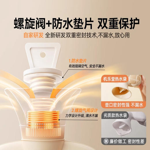 「三色可选！柔软亲肤」机乐堂新款冬季加厚防爆注水热水袋灌水热敷居家日用暖手暖肚子暖水袋 商品图1