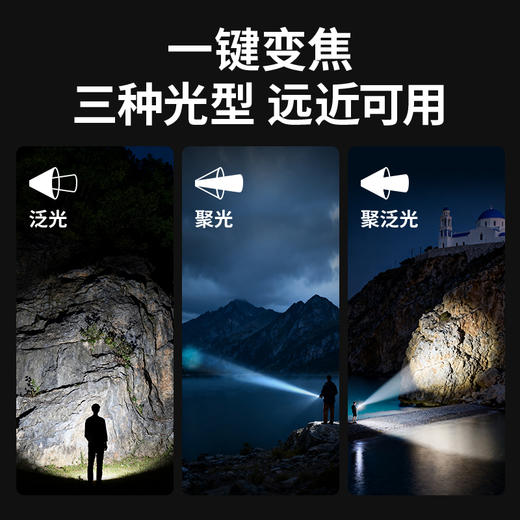 神火L21强光手电筒高亮远射长续航聚泛一体家用应急户外照明手电 商品图4