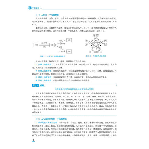 中医基础 第4四版 芮成 林坚 中等职业教育药学类专业第四轮教材 十五五规划教材 供医药卫生大类及相关专业用 中国医药科技出版社 商品图4