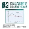 【发出后不支持拦截退货】君乐宝组合（纯享果蔬杯羽衣甘蓝300g*2+红甜菜300g*2+悦鲜活A2鲜奶260ml*2+零乳糖鲜奶450ml*2） 商品缩略图7