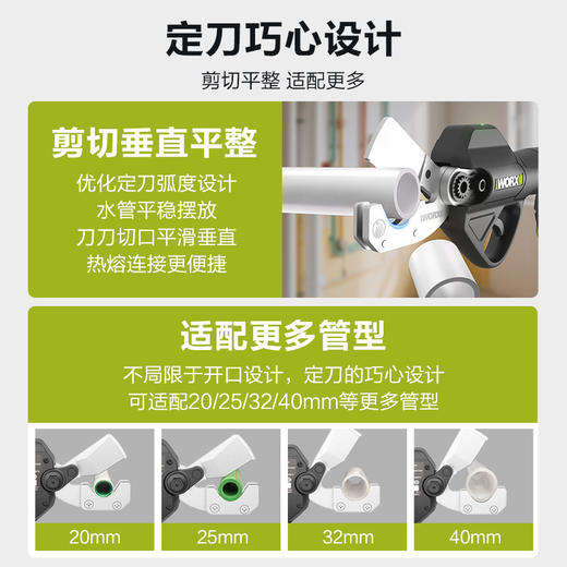 威克士 20V锂电水管剪 WU571G 商品图2