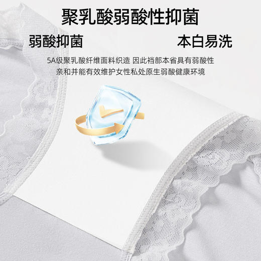 【49元3条，请拍三条，单拍不发】莫代尔聚乳酸7A抗菌包臀女士内裤-M80 商品图2