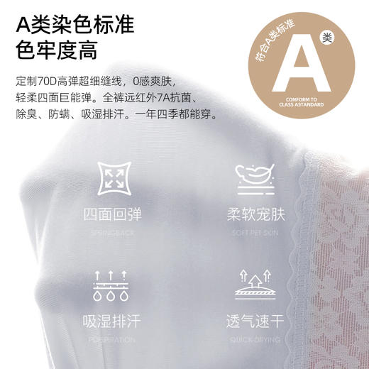 【49元3条，请拍三条，单拍不发】莫代尔聚乳酸7A抗菌包臀女士内裤-M80 商品图5