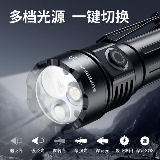 神火L21强光手电筒高亮远射长续航聚泛一体家用应急户外照明手电 商品图3