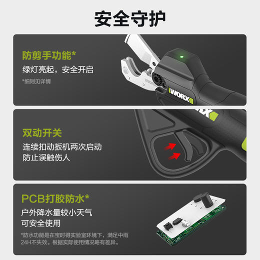 威克士 20V锂电水管剪 WU571G 商品图3