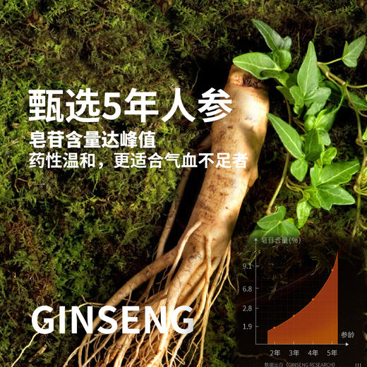 【敖东玫瑰人参酵素饮】原价270一盒 活动价540到手4盒 再享群内下单赠送福利~🌙专治“明明很累却睡不着”的现代病   0417 商品图3