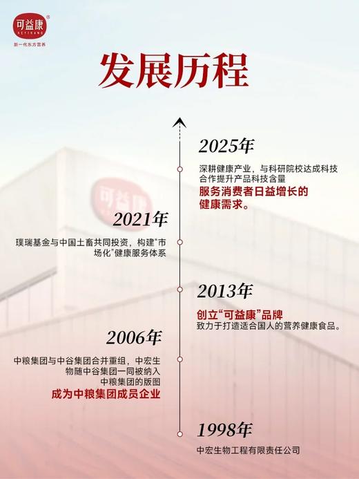 可益康高枕TM酸枣仁茯苓百合γ氨基丁酸  中式组方 温和无依赖   30ml*7瓶*1盒 商品图4