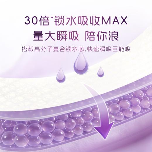 【59元任选6件】超薄卫生巾290mm6片（E款）夜用 商品图2