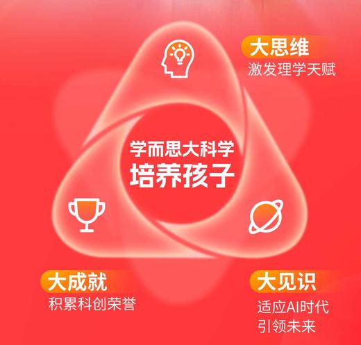 【常爸】学而思网校 科学系统班教具实践 商品图1