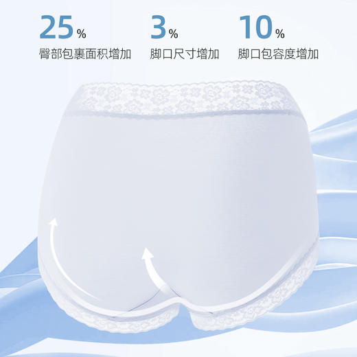 【49元3条，请拍三条，单拍不发】莫代尔聚乳酸7A抗菌包臀女士内裤-M80 商品图4