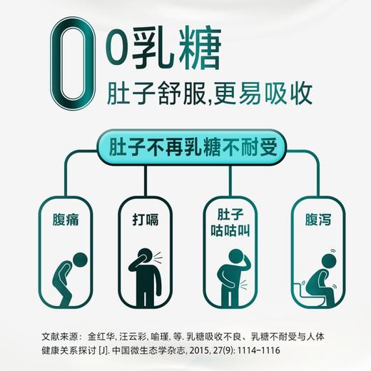 【发出后不支持拦截退货】君乐宝组合（纯享果蔬杯羽衣甘蓝300g*2+红甜菜300g*2+悦鲜活A2鲜奶260ml*2+零乳糖鲜奶450ml*2） 商品图5