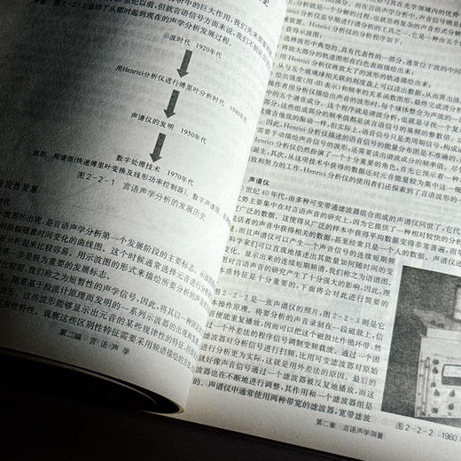 言语科学基础 言语科学发展历史与现状 声学基础知识 商品图9