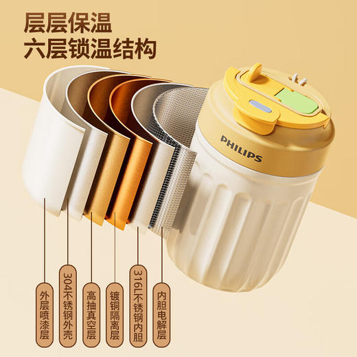 飞利浦PHILIPS咖啡杯保温杯不锈钢316l内胆直饮保冷保热420ML便携高颜值带提手学生AWP2575 商品图4