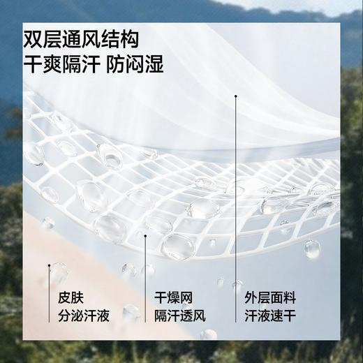 蕉下女士速干透气防晒风衣TS009 商品图2