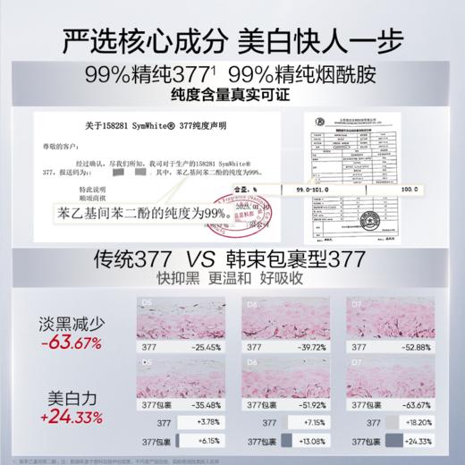 KANS 韩束美白抚纹水乳精华次抛悦享套组（2ml+2ml+1.5ml）*7组/盒 商品图5