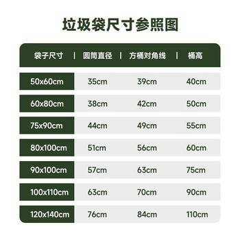毕亚兹物业平口垃圾袋黑色120*140cm250只单面1.8丝加厚特大号塑料袋 商品图5