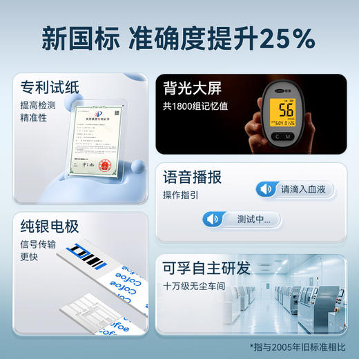 可孚测血糖尿酸胆固醇血脂的测试仪器家用双功能高精准官方旗舰店 商品图3