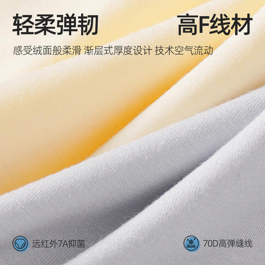 【49元3条，请拍三条，单拍不发】莫代尔聚乳酸7A抗菌包臀女士内裤-M80 商品图6