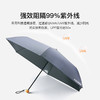 英国 富尔顿 FULTON 晴雨两用 防晒伞 商品缩略图1