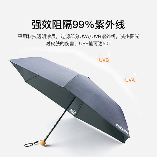 英国 富尔顿 FULTON 晴雨两用 防晒伞 商品图1