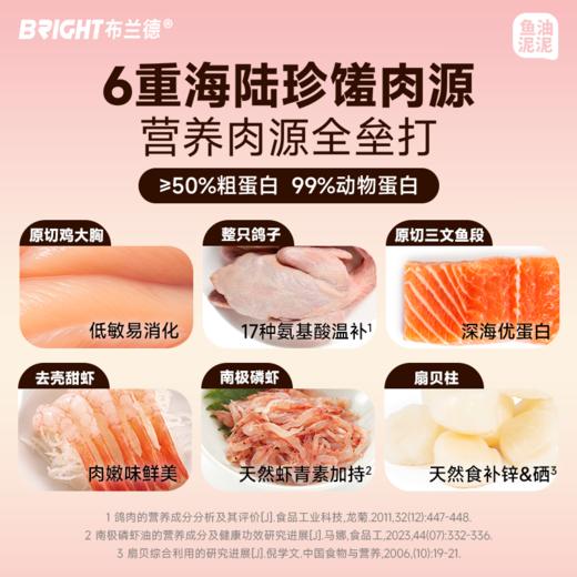 【新品试吃】布兰德全价主食猫餐盒鱼油泥泥试吃装 商品图3