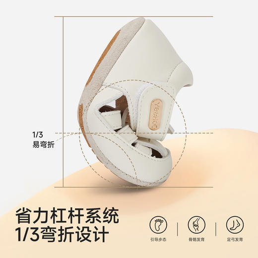 【商场同款】英氏儿童鞋子男童步前鞋女童夏季百搭透气凉鞋新款 商品图1