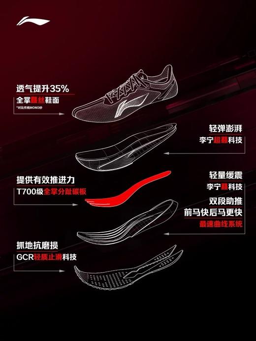 【李宁】飞电6CHALLENGER丨 超䨻跑步鞋男透气竞速碳板专业比赛运动鞋 商品图2