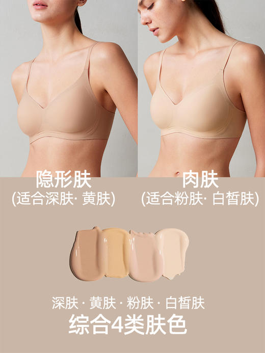 遐【小光圈】无钢圈无尺码小胸聚拢文胸无痕隐形粉底液内衣女夏 商品图3