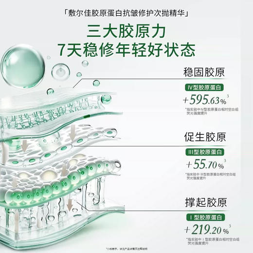 敷尔佳胶原蛋白抗皱修护次抛精华30支/盒 商品图3
