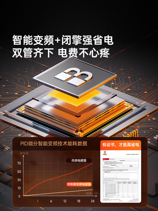 「省电不干燥」Bestherm新一代全域透热双核杀菌节电全屋电暖器S12 2200W  2600W    瀚哲 商品图4