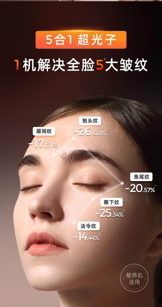 【超薄易携带 多场景使用】科施佳光子面膜美容仪 胶原小光盾 玫瑰金pro 家用 商品图2