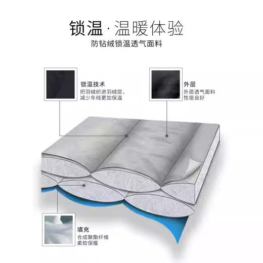 NIKE/耐克 AS M NK FC LNGR SDLN FILLED JK NIKE FC 长棉服 商品图1