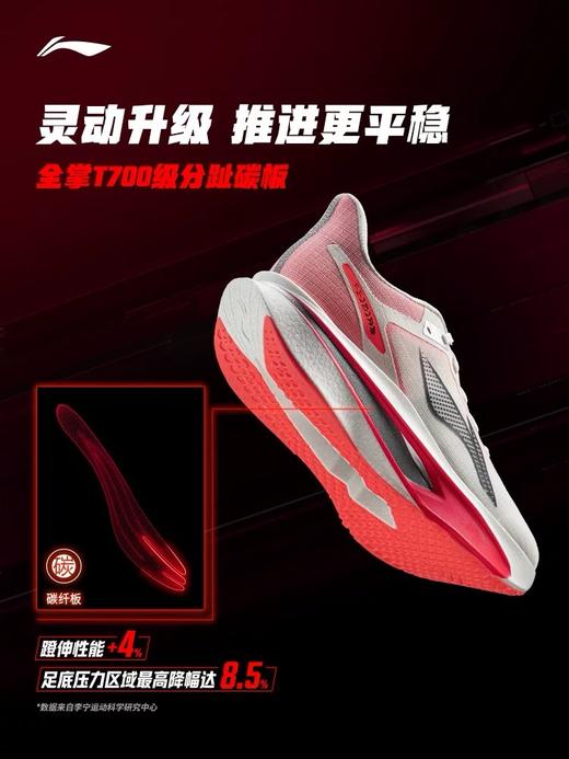 【李宁】飞电6CHALLENGER丨 超䨻跑步鞋男透气竞速碳板专业比赛运动鞋 商品图1