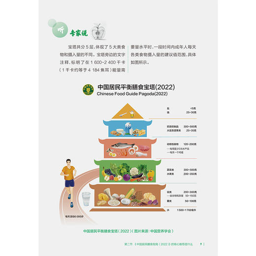 营养与生命 于健春 从营养素的介绍，生命的孕育、婴幼儿、孕妇、哺乳期、成年等、到外营养指南的介绍和科普 人民卫生出版社 商品图4