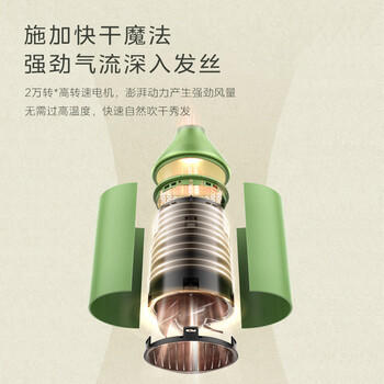 美的（Midea）8000万负离子电吹风 家用护发吹风筒 快速干发吹风机 节日礼物推荐 MB-AJ0502  节日/生日礼物推荐 商品图0