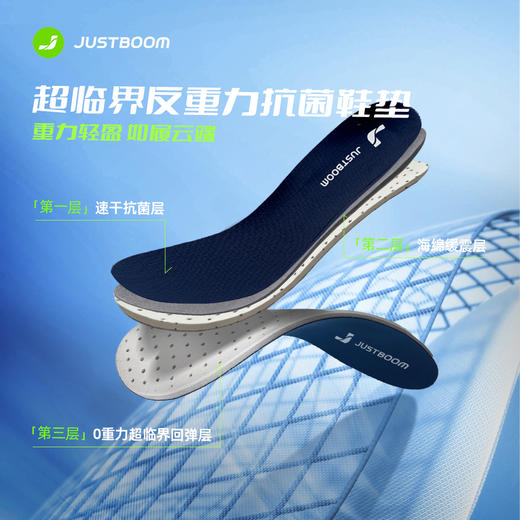 嘉适步尚行1.0运动鞋三防耐磨宽楦缓震男女通勤复古老爹鞋 商品图3