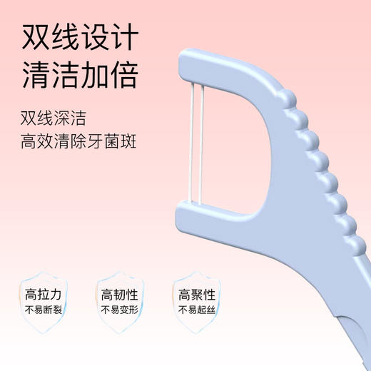 「双线设计！卡通牙线」荣俏儿童卡通小鹿牙线双线拉力细滑护牙线棒便携式袋装宝宝牙线洗护 商品图1