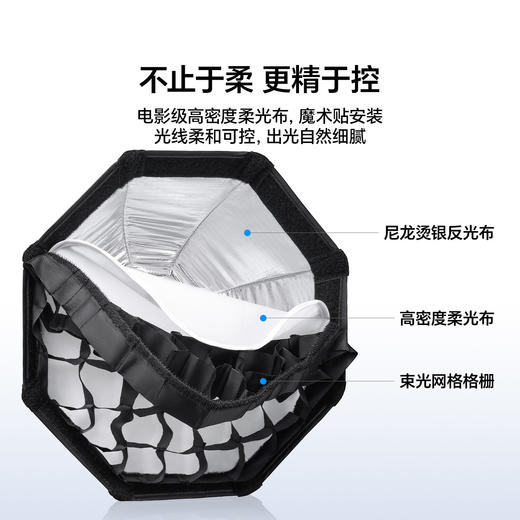 Ulanzi优篮子FOLD QS30快拆八角柔光箱30cm迷你保荣卡口折叠快拆灯罩配件拍照直播人像拍摄COB摄影灯光附件 商品图5