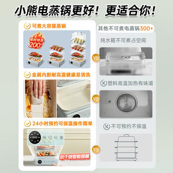 小熊（Bear）电蒸锅 电煮锅 蒸炖煮一体机 家用多层大容量蒸箱 早餐蒸馒头包子多功能 21.5L DZG-P20W7  /家用电器 /厨房小电 /多功能锅 商品图2