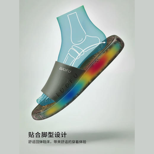 罗敷拖鞋男防滑耐磨凉拖时尚外穿迷彩软弹男士凉拖鞋【E7208-5】 商品图2