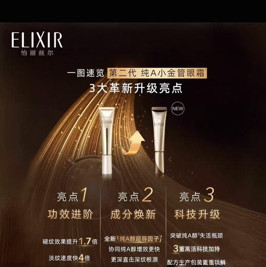 怡丽丝尔 · 眼唇抚纹小金管眼霜 2g小样 商品图2